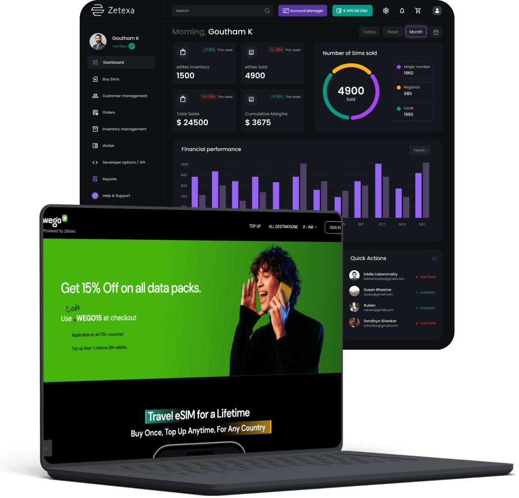 Wego dashboard